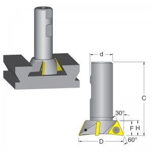 Dovetail Cutters