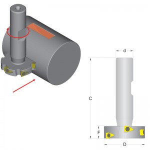 Woodruff Key Seat Cutters