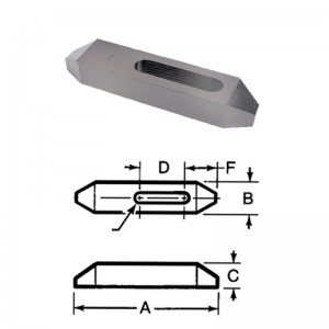 Plain Clamps