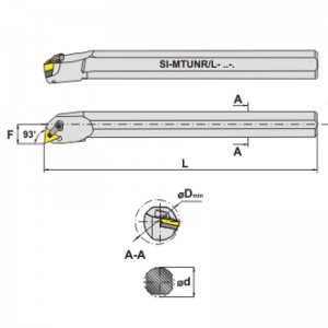 SI-MTUN (Uses TNM_Inserts)