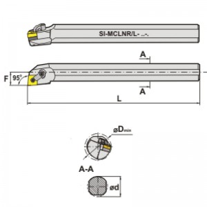 SI-MCLN (Uses CNM_Negative Inserts)