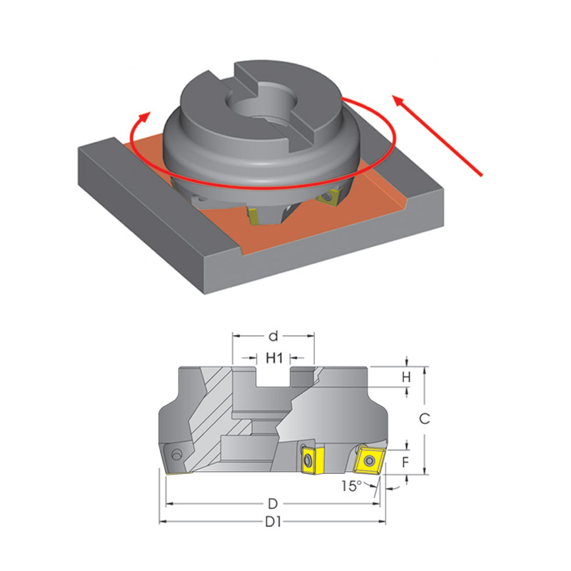 Recycle Milling Cutters